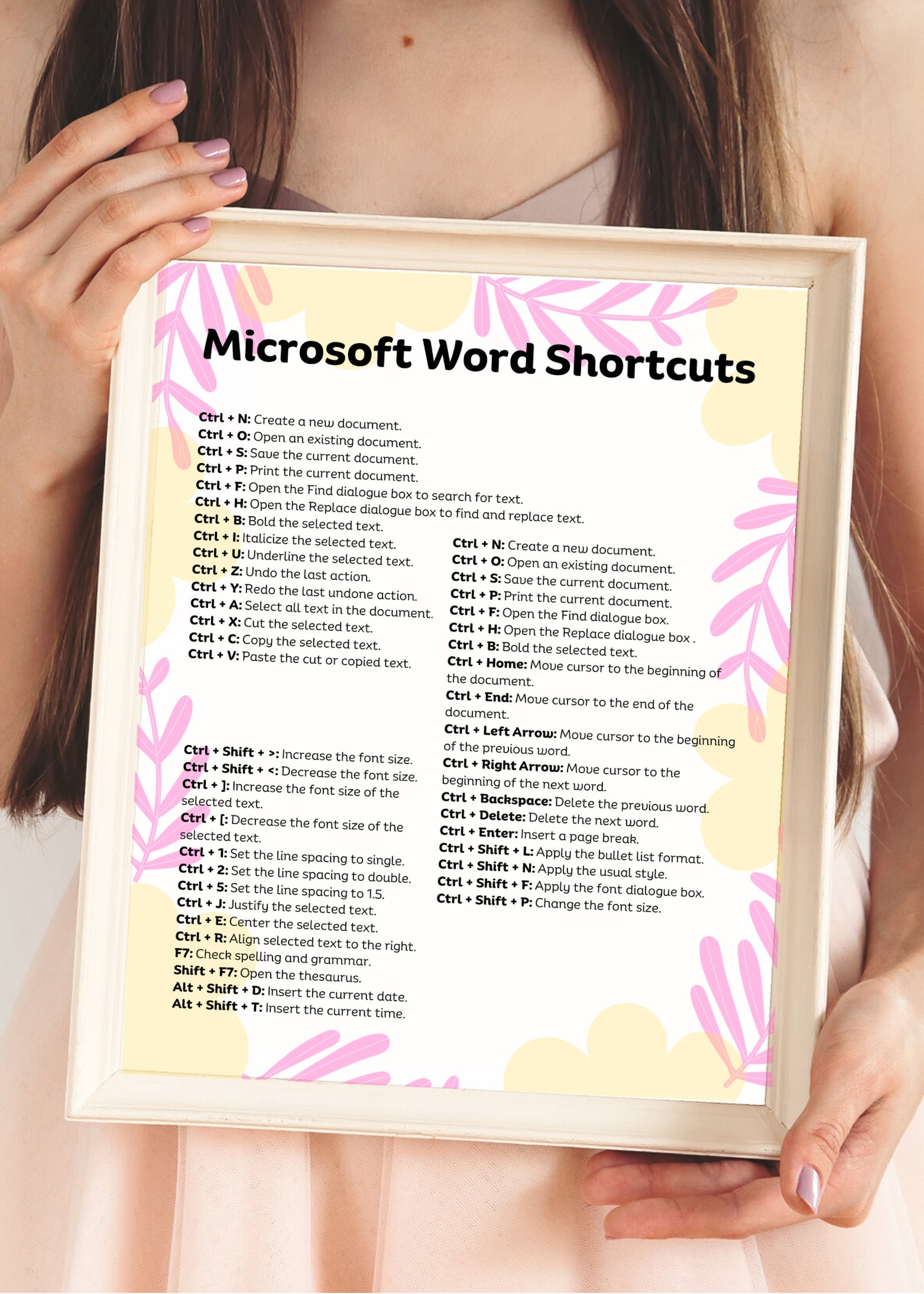 Microsoft Word Keyboard Shortcut Poster Classroom Poster Software ...