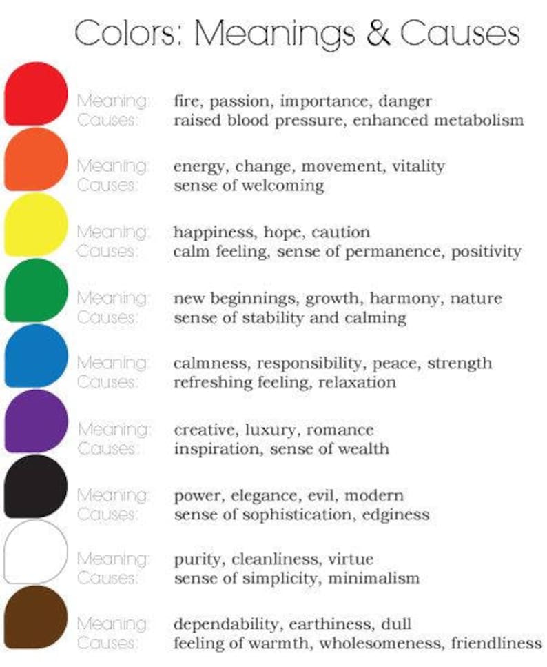 Color meaning. Значения цвета Colours meaning. Психология цвета. Значение цвета цветов.