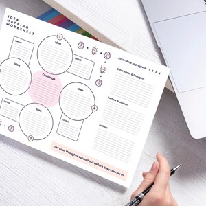 May include: An "Idea Mapping Worksheet" is held by a person. The worksheet has circles and rectangles for notes, with the text "Idea Mapping Worksheet". The text "Let your thoughts spread out before they narrow in" is at the bottom. A laptop and pen are also in the image.