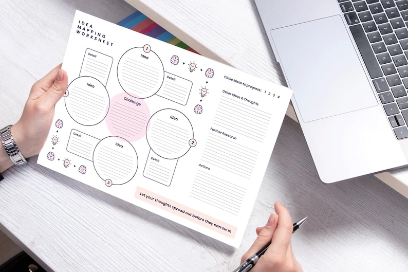 May include: An "Idea Mapping Worksheet" is held by a person. The worksheet has circles and rectangles for notes, with the text "Idea Mapping Worksheet". The text "Let your thoughts spread out before they narrow in" is at the bottom. A laptop and pen are also in the image.