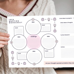 May include: A white worksheet titled "IDEA MAPPING WORKSHEET" with a circular diagram for brainstorming. The diagram includes spaces for ideas, details, and challenges. The text "Let your thoughts spread out before they narrow in" is at the bottom.
