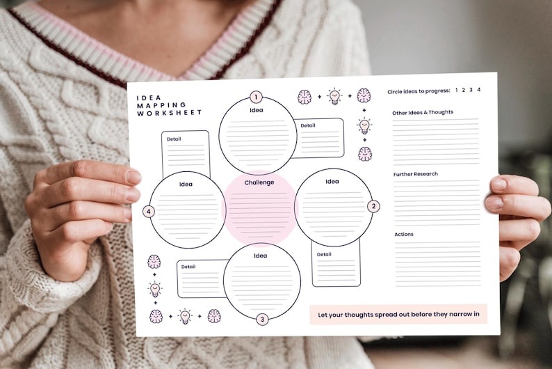May include: A white worksheet titled "IDEA MAPPING WORKSHEET" with a circular diagram for brainstorming. The diagram includes spaces for ideas, details, and challenges. The text "Let your thoughts spread out before they narrow in" is at the bottom.