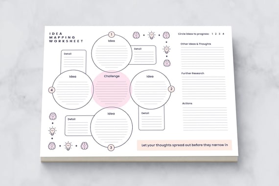 A4 Idea Mapping Notepad | Creative Thinking Pad | Idea Management | Corporate Tools Stationery