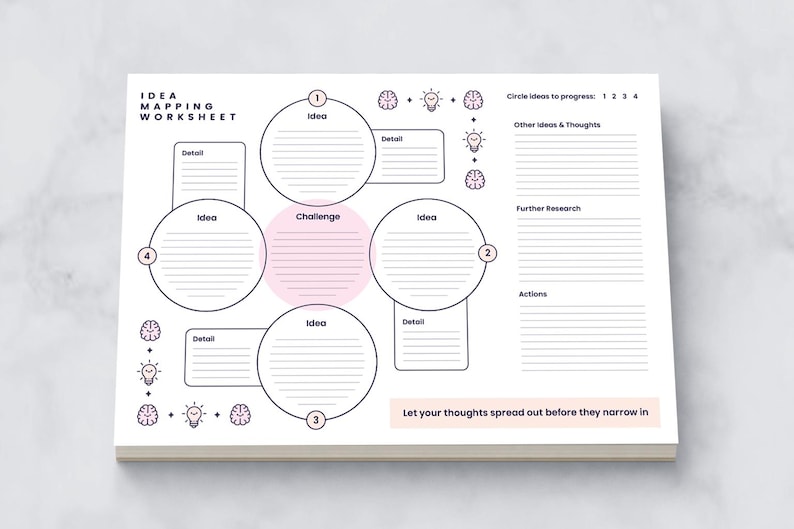May include: An idea mapping worksheet with a clean, minimalist design. The layout includes numbered circles for ideas, boxes for details, and sections for further research and actions. The text "Let your thoughts spread out before they narrow in" is visible.