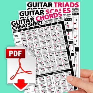 JUMBO Guitar Cheatsheet Bundle Quick Reference Printable PDF 8.5" x 11" // Great Gift for Guitar Players