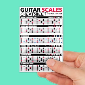 Guitar Scales Cheatsheet Laminated Pocket Reference 4&quot;x6&quot; // Great Gift for Guitar Players of All Levels