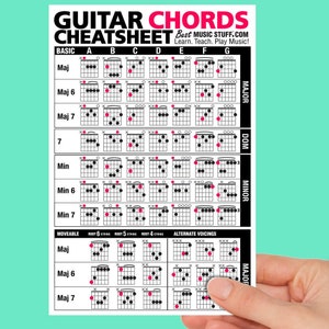 JUMBO Guitar Chords Cheatsheet Quick Reference (Laminated & Double Sided) 6&quot; x 9&quot; // Great Gift for Guitar Players of All Levels