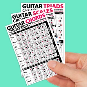 Guitar Chords, Scales and Triads Cheatsheet [3 PACK Bundle] Laminated Pocket Reference 4&quot;x6&quot; // Great Gift for Guitar Players of All Levels