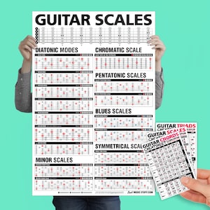 Popular Guitar Scales Reference Poster 24&quot;x36&quot; + Guitar Cheatsheet 3 Pack // Gift for Beginner Guitarists up to Advanced Guitar Players