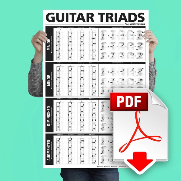 Affiche de guitare The Ultimate Triads (PDF téléchargeable de 9 pages)