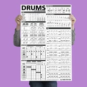 Classical Jazz Music Theory Chord Progression Formula Chart - Etsy