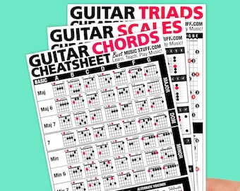 JUMBO Guitar Cheatsheet Bundle Quick Reference 3 PACK (Laminated & Double Sided) 6" x 9" // Great Gift for Guitar Players of All Levels