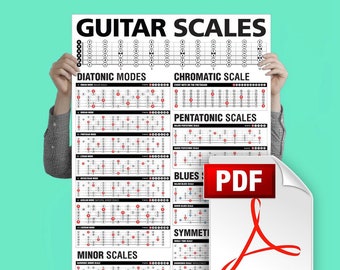Popular Guitar Scales Reference Poster (9 page downloadable PDF)