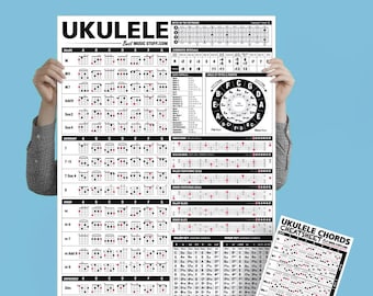 The Ultimate Ukulele Reference Poster + Ukulele Chords Cheatsheet Bundle // Gift for Ukulele Players of All Levels