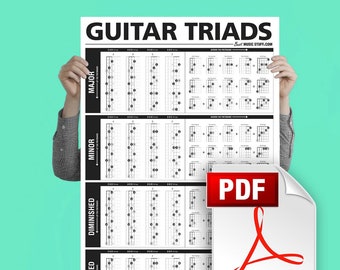 The Ultimate Triads Guitar Poster (9 page downloadable PDF)