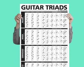 The Ultimate Triads Guitar Poster 24"x36" // Gift for him // Gift for Guitar Player