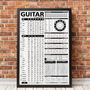 The Ultimate Guitar Reference Poster v2 (2018 Edition) 24"x36" // Gift for him // Gift for Guitar Player