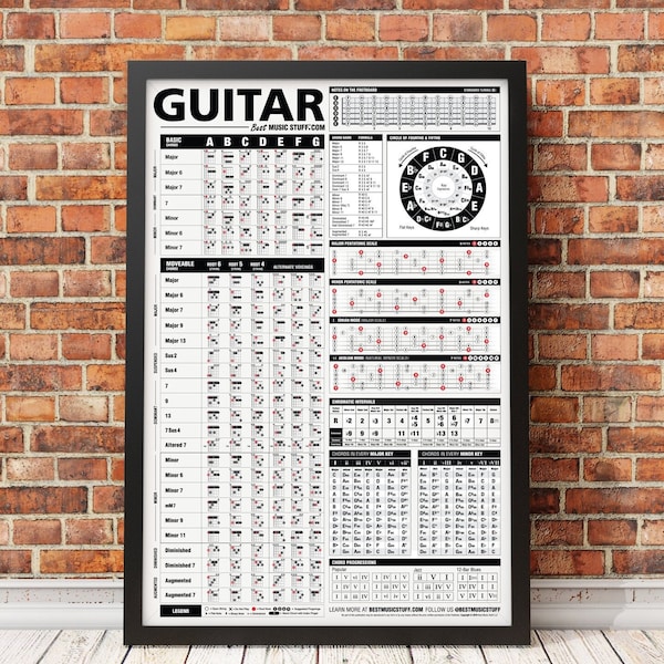 The Ultimate Guitar Reference Poster v2 (2018 Edition) 24"x36" // Gift for him // Gift for Guitar Player