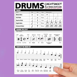 Large Drum Cheatsheet