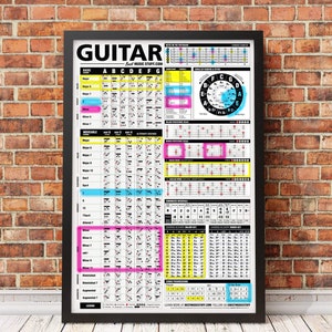 The Ultimate Guitar Reference Poster v2 2018 Edition 24x36 // Gift for him // Gift for Guitar Player image 2