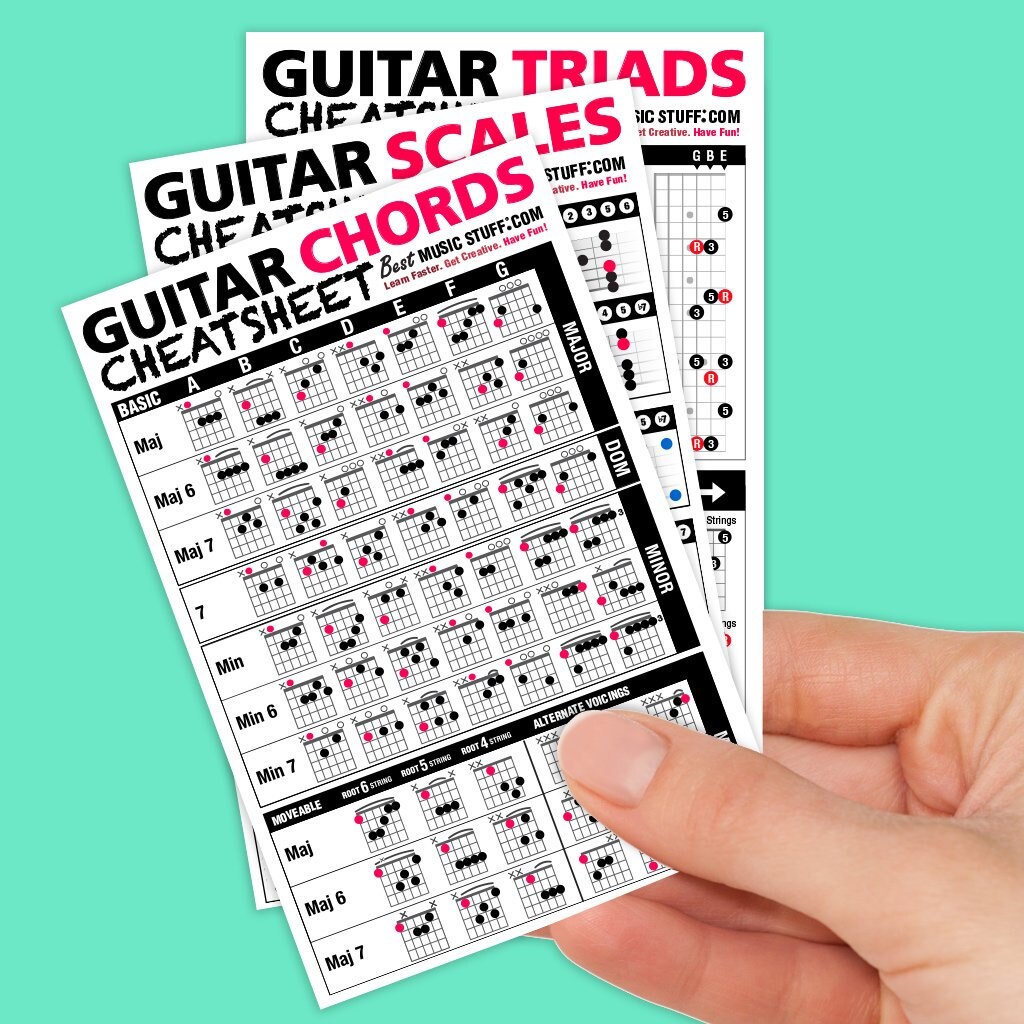 Scale Reference Items Popular Guitar Scales Reference Poster 24