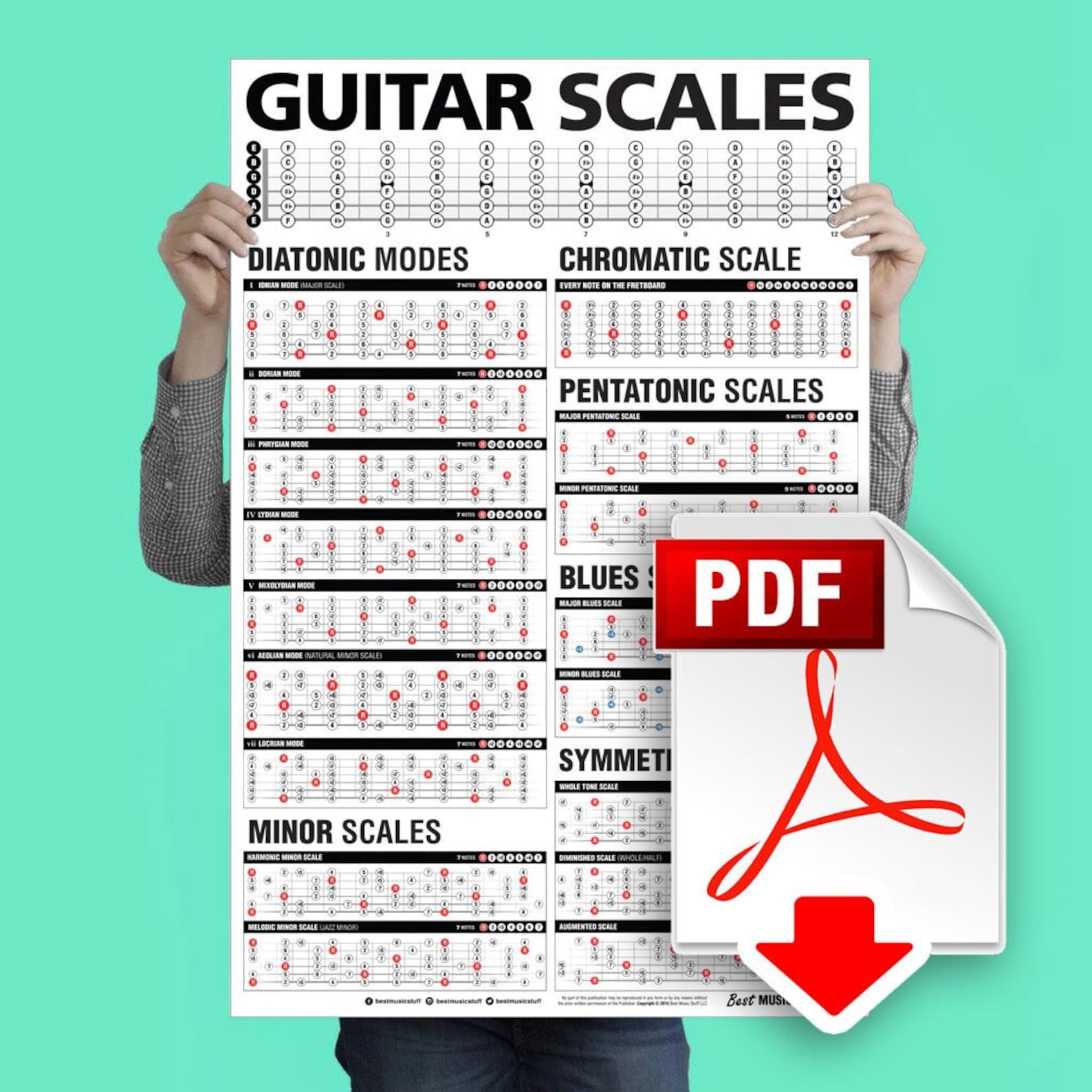 Popular Guitar Scales Reference Poster (9 Page Downloadable PDF) - Etsy