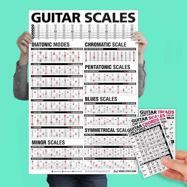 Popular Guitar Scales Reference Poster 24x36 Etsy