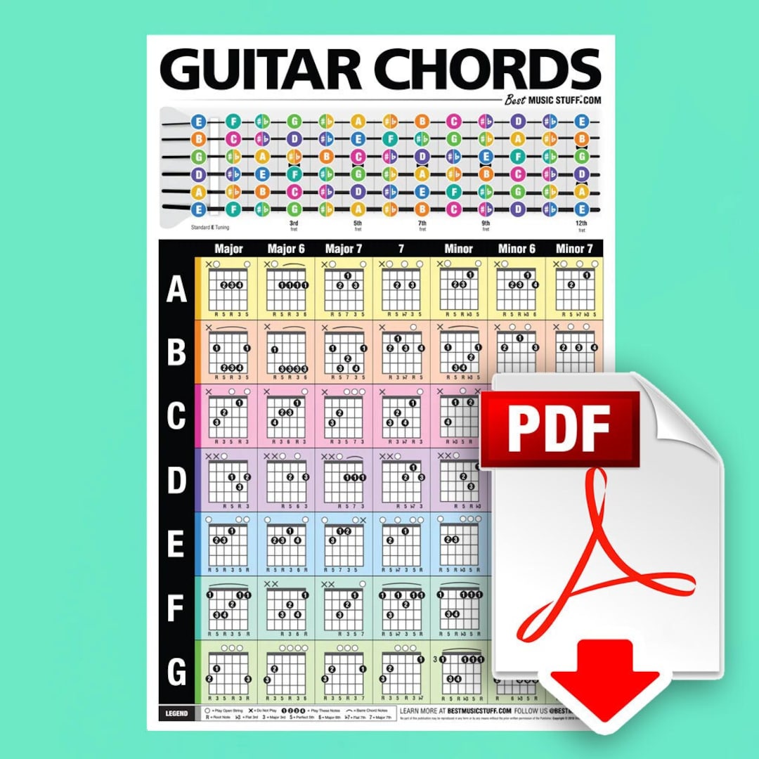 Popular Guitar Chords Poster (4 Page Downloadable PDF) - Etsy