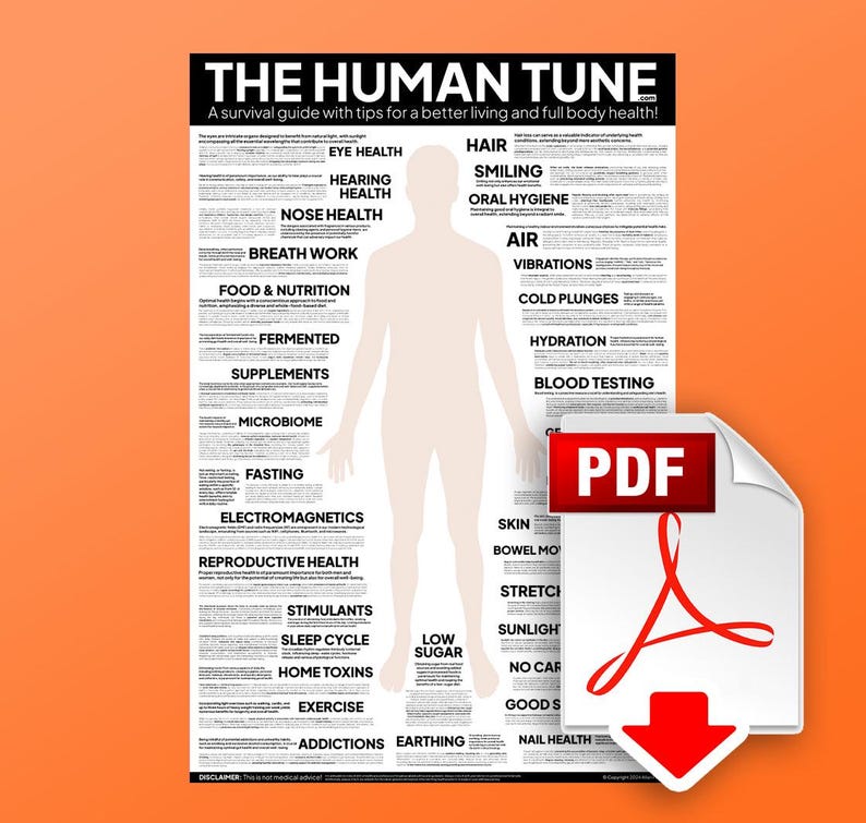 The Human Tune Poster (2 Downloadable Pdf Files) 24x36 - Etsy