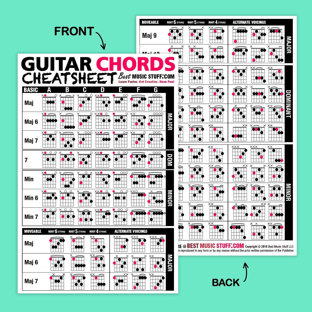 Scale Reference Items Popular Guitar Scales Reference Poster 24