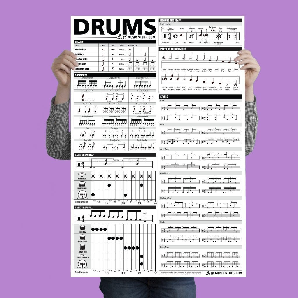 Vic firth rudiment sale poster