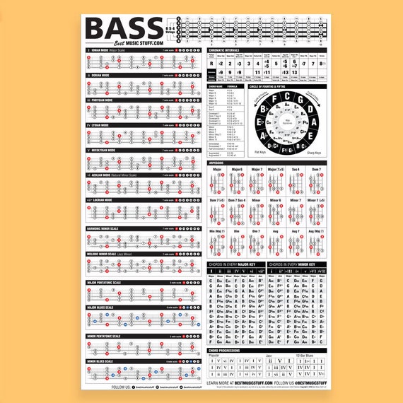 Bass Chart