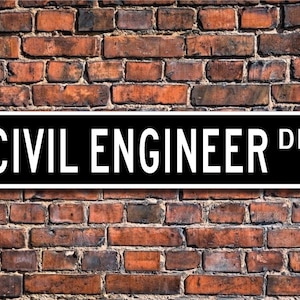 Civil Engineer In Progress Loading Please Wait Svg, Dxf, Eps, Png For –  Tiffs Crafty Creations
