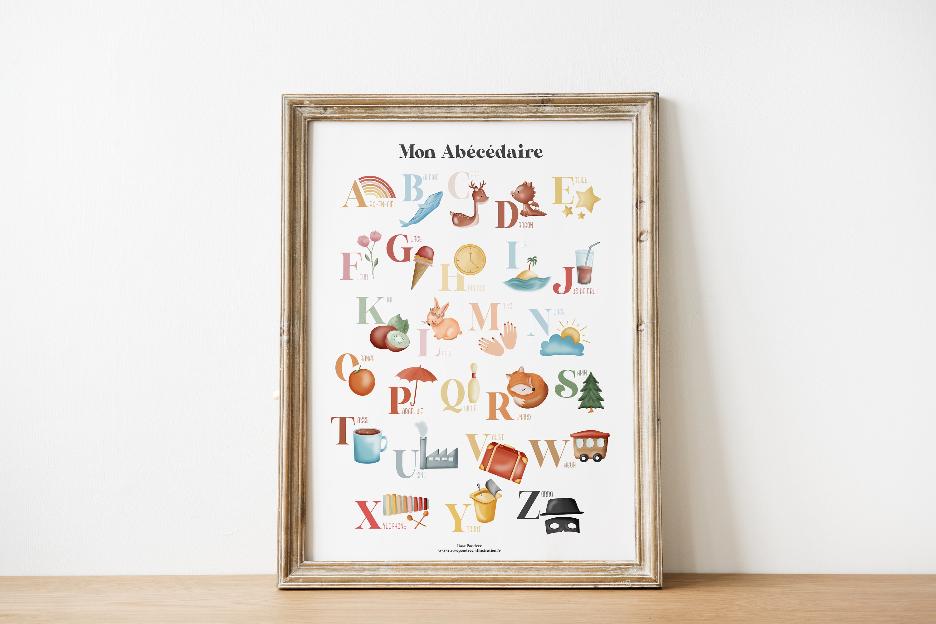 Affiche Abécédaire Pour Enfants, Poster Enfant Abécédaire