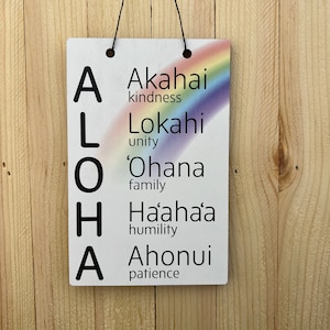 Aloha Means Wall Tag | Hawaiian Saying | Wall Art | Spiritual Quote Art | Minimal Art | Inspirational Wall Decor