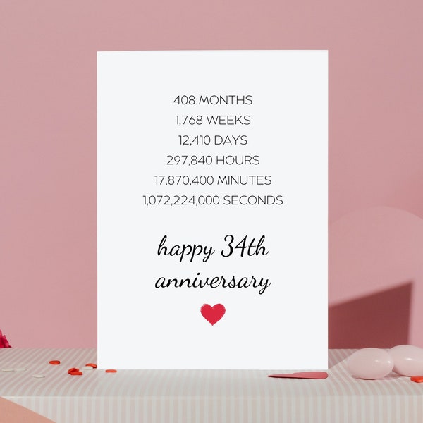 TANWIH 21st Anniversary Card Gifts For Wife, Happy 21 Year Wedding