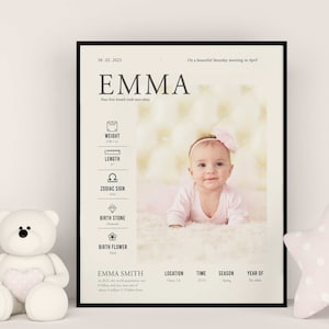 Personalisierte Baby Geburt Stats Kunst angepasst für Neugeborene benutzerdefinierte Geburt Poster personalisiert mit Baby Bild und Geburt Stats Wand Kunst Kinderzimmer