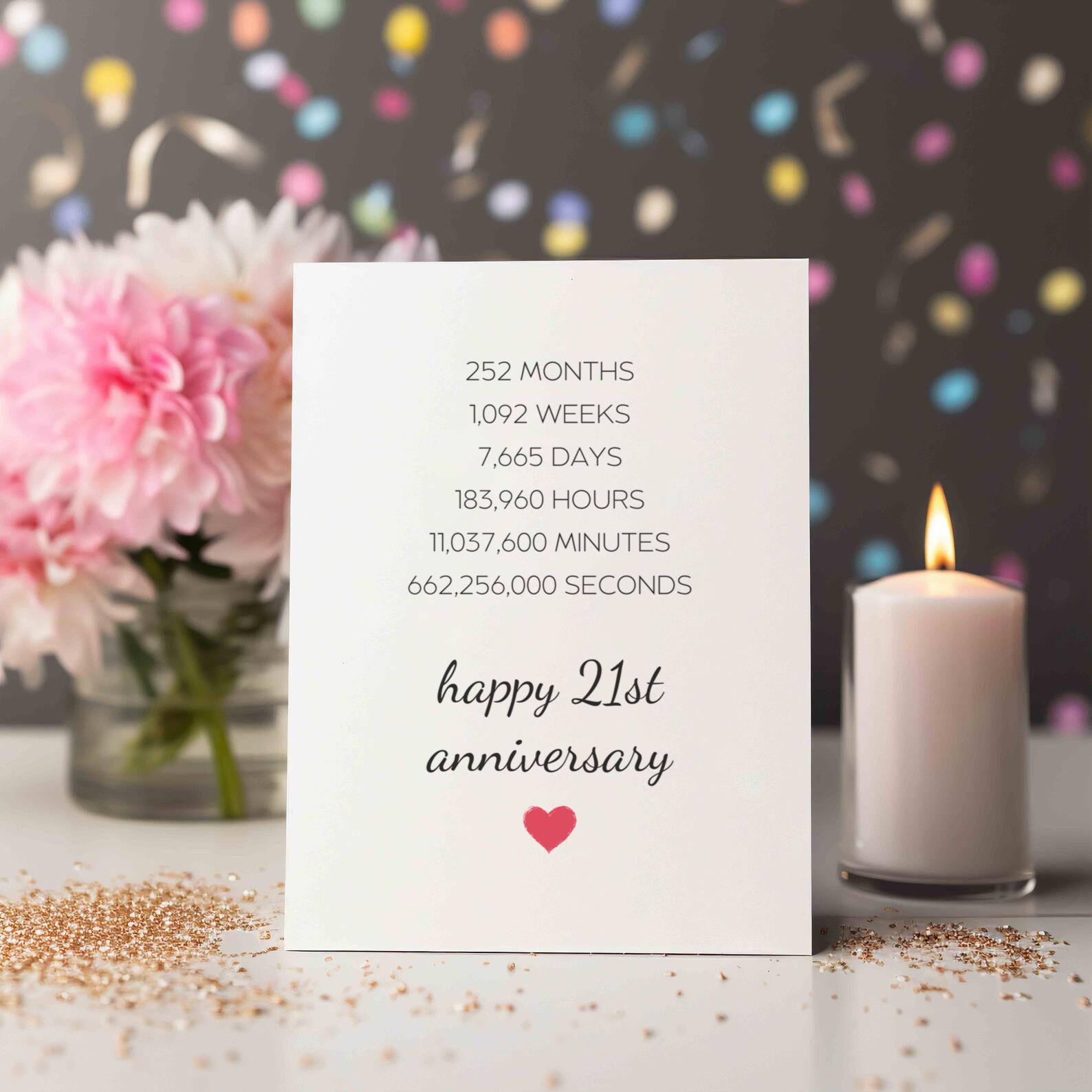 21st Anniversary Card, 21st Anniversary Gifts for Husband, 21 Year