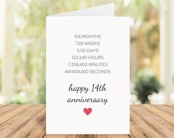 14th Anniversary Card, 14th Anniversary Gifts for Husband, 14 Year