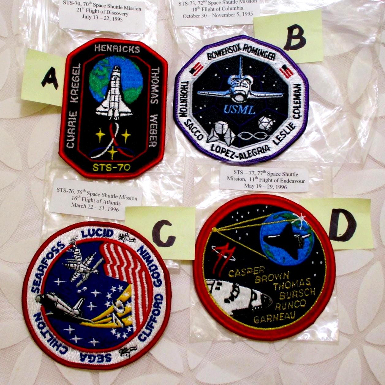 Vintage NASA Space Shuttle Mission Patch: STS Crew Badge, 1995-96