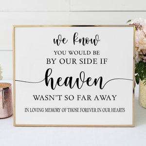 If Heaven Wasn&#39;t So Far Away Wedding Sign Svg Wedding Memorial Sign Printable Memorial Sign For Wedding Memorial Svg In Loving Memory Svg