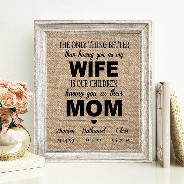 Wife Mothers Day Gift For Wife From Husband Wife Birthday Gift For Wife Mothers Day Gift From Husband Personalized Picture Frame Names