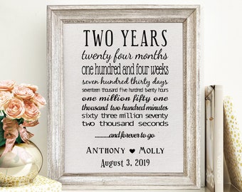 2 Year Anniversary Gifts For Boyfriend 2nd Anniversary Gift For Men Cotton Anniversary Gift For Him Second Wedding Anniversary Gift Cotton