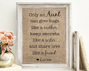 Aunt Christmas Gift For Aunt Gift From Niece Aunt Birthday Gift For Aunt Sign Personalized Gift For Aunt Wedding Gift Auntie Gift Wall Art