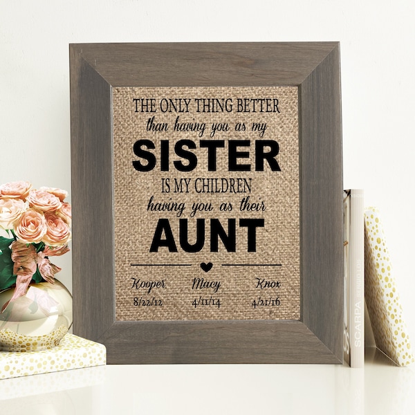 Mothers Day Gift For Sister Gift Personalized Print Gift For Aunt Birthday Gift Christmas Gift