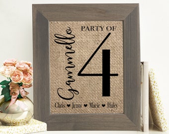 Party Of 4 Sign Party Of Sign Custom Family Name Sign Family Number Sign Personalized Family Sign Gallery Burlap Print Housewarming Gift