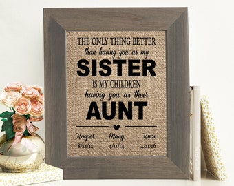 Mothers Day Gift For Sister Gift Personalized Print Gift For Aunt Birthday Gift Christmas Gift