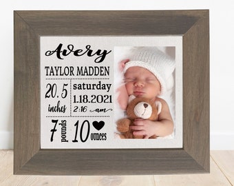 Children/'s Birthdays New Moms Personalized Dog or Puppy Picture Frame Student Graduations Baby Showers Animal Photo Frame for Newborns