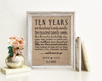 May include: A framed burlap print featuring black text detailing ten years in months, weeks, days, hours, minutes, and seconds, ending with the names Jess and Tom and the date 3-1-2015. The frame is light wood with a weathered finish.