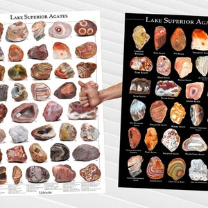 Lake Superior Agates - Educational I.D Poster - Lake Superior Agates of every kind on one poster! - Help identify your LSAgate finds!
